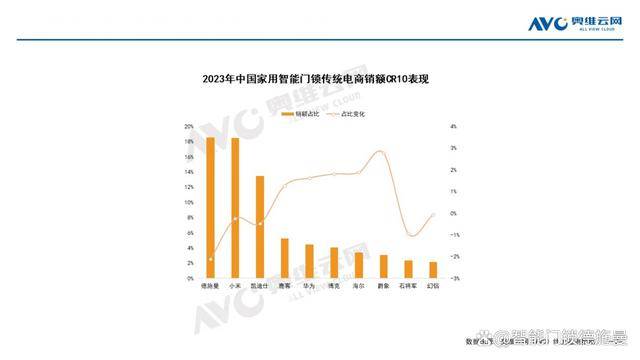 2024最新奥马资料,数据解答解释定义_Advanced72.286