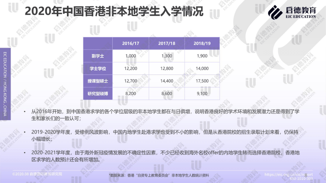 2024香港正版资料免费盾,数据分析说明_XT92.403