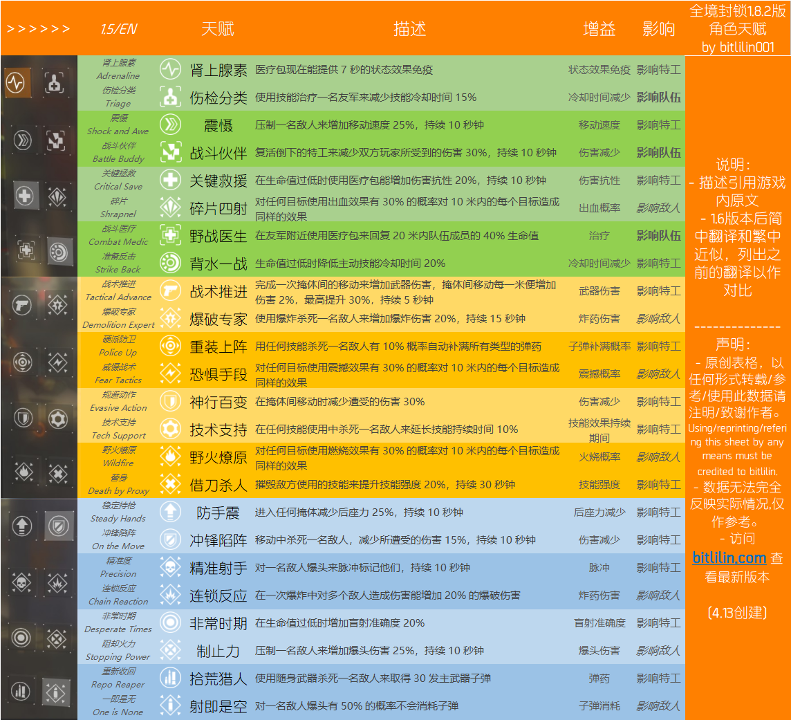 2024澳门特马今晚开奖93,实地评估数据策略_工具版88.972