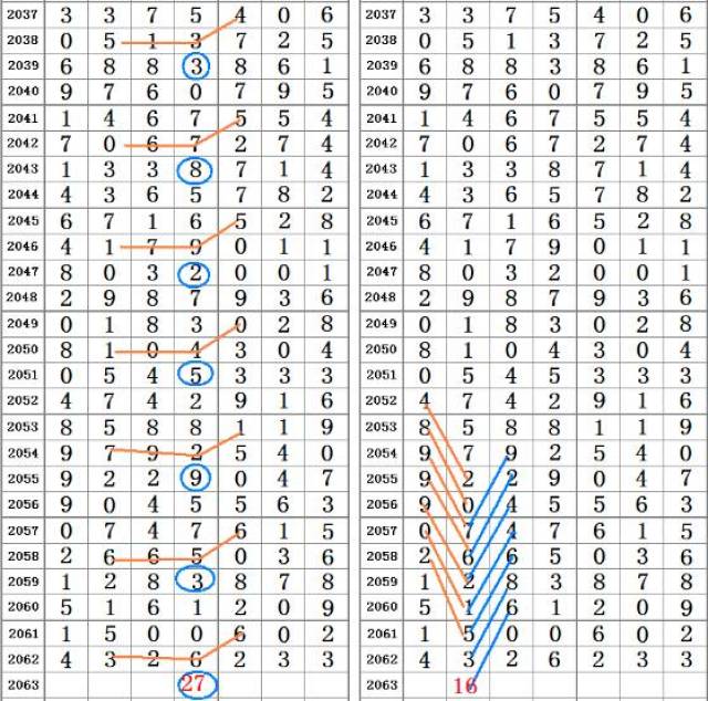 二四六香港资料期期准千附三险阻,精准实施分析_界面版57.224