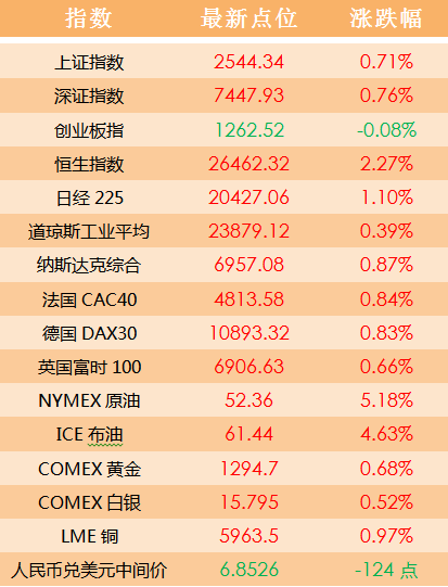 澳门天天开好彩正版挂牌,深度评估解析说明_战斗版84.250