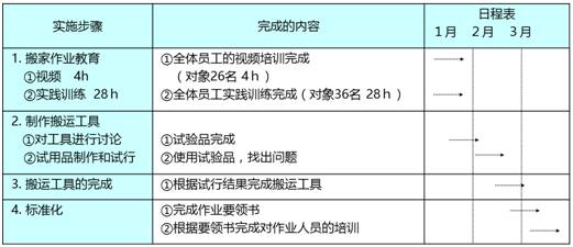 新奥门资料免费大全的特点和优势,迅速落实计划解答_LT88.458