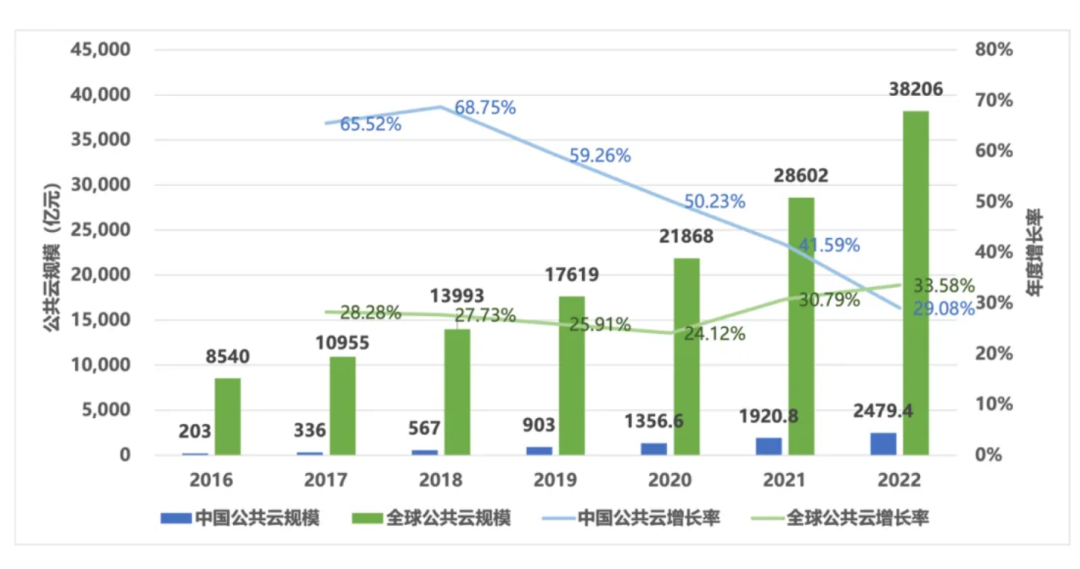 澳门六和彩资料查询2024年免费查询01-32期,最新解答方案_QHD27.510