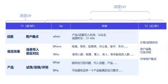 新澳天天开奖资料大全最新开奖结果查询下载,安全设计策略解析_移动版OGC883.16