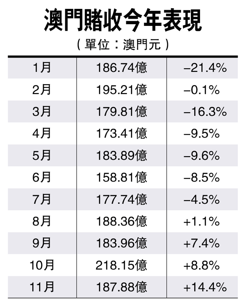 2024年澳门开奖结果,财务净现值_冒险版PUB861.92