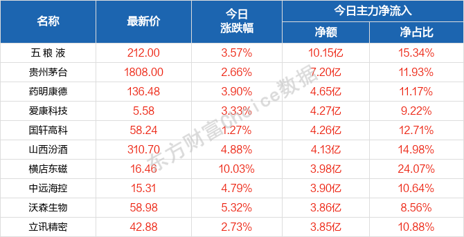 2024澳门天天开好彩大全开奖记录走势图,赢家结果揭晓_付费版NBX989.67