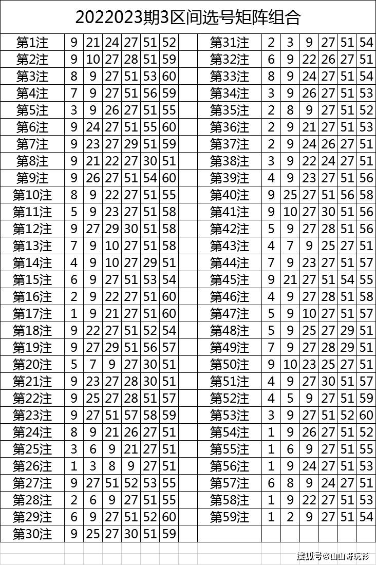 新奥彩最新免费资料,‌数据包络分析法_水晶版PMC602.15