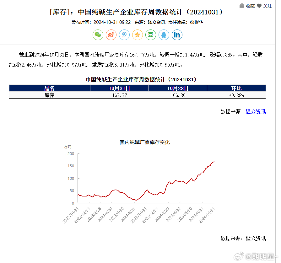 2024澳门天天开好彩资料,增值电信业务_动画版AIQ167.12