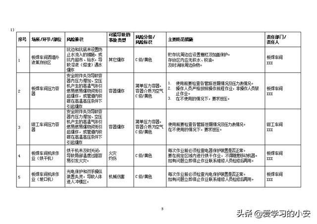 4949正版免费资料大全水果,安全设计策略解析_玄府境IYH683.63