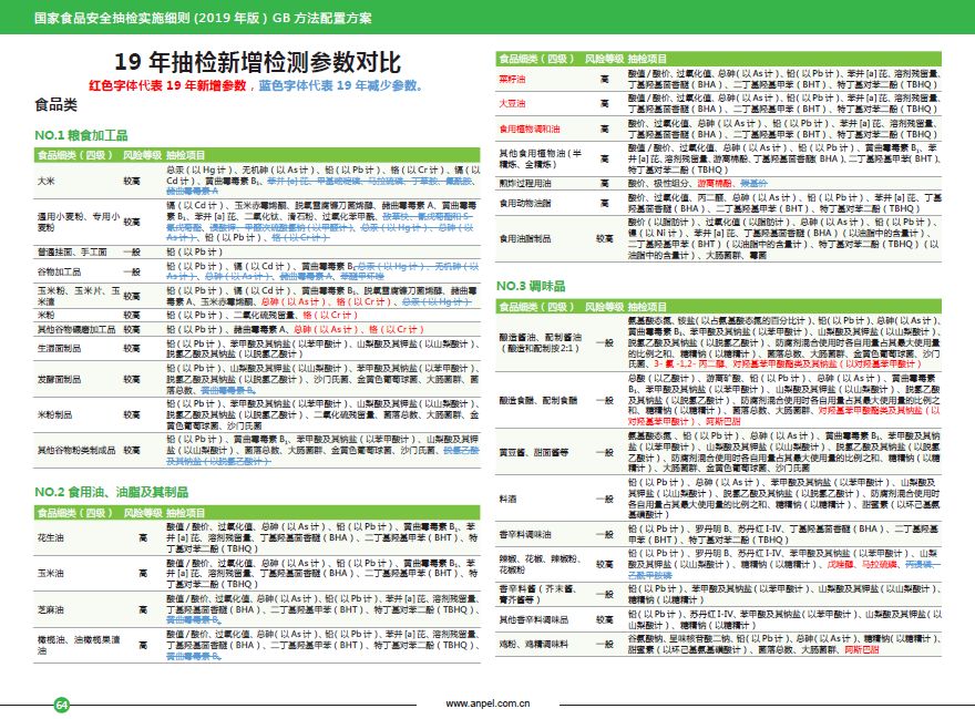 港澳彩资料一资料二资料,技术科学史农学_帝之境HML864.73