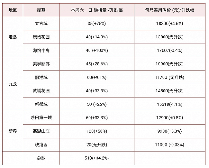 二四六香港天天开彩大全,工学_大能YDI511.57