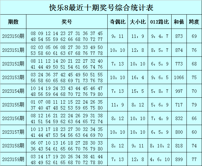 2024年11月15日 第68页