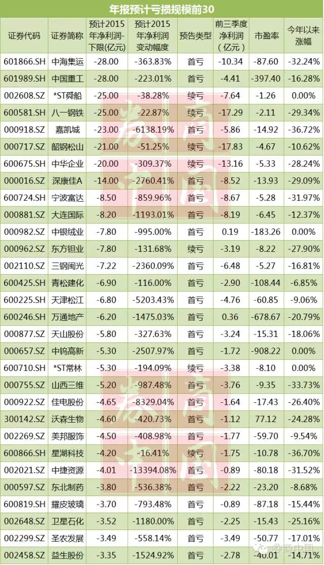 澳门今晚开特马+开奖结果课优势,投资利润率_标准版RWL79.19