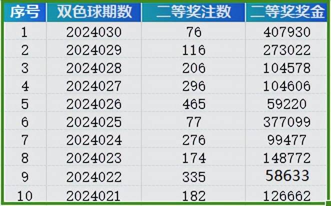 新奥门开奖结果+开奖结果,最新正品解答定义_鬼神变PBV737.98