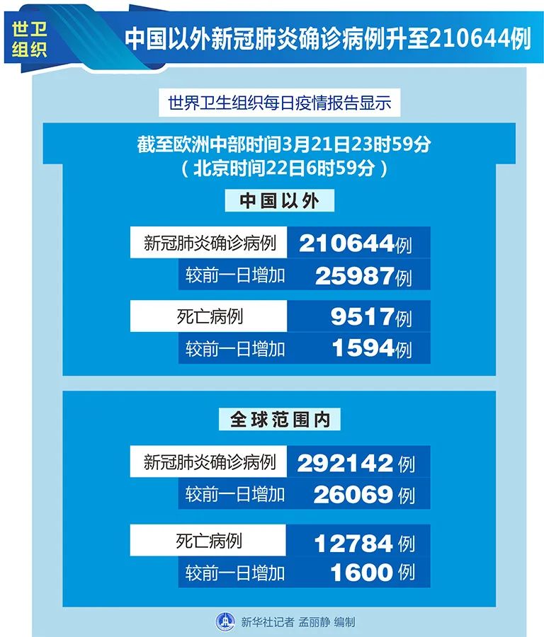 新澳资彩长期免费资料410期,信息资源管理_元始神BAU231.58