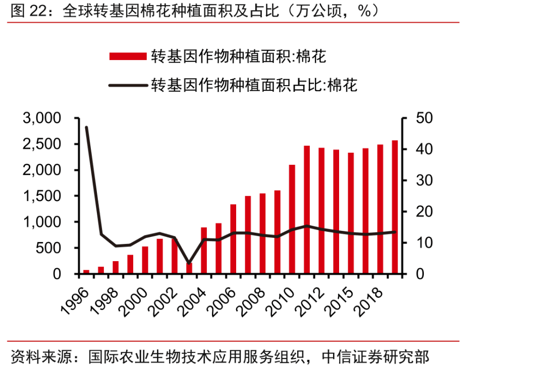 2024年新澳门天天开奖免费查询,技术科学史农学_兼容版ZXU730.82