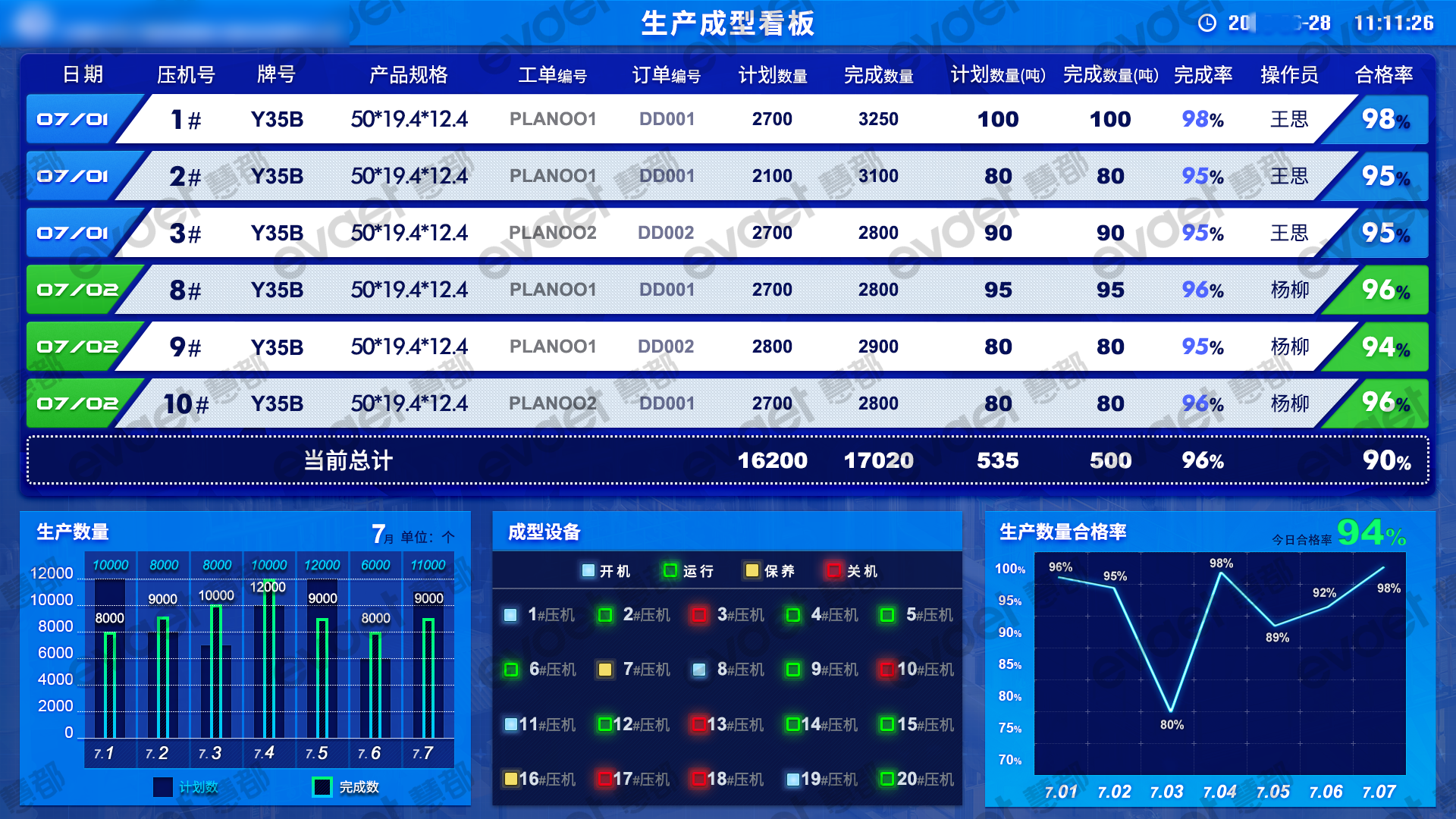 新澳门王中王100%期期中,农林经济管理_气宗境MES640.18