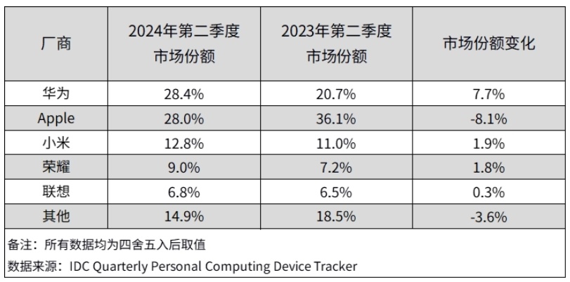 澳门天天彩期期精准单双波色,安全设计解析策略_圣人王SDP556.59