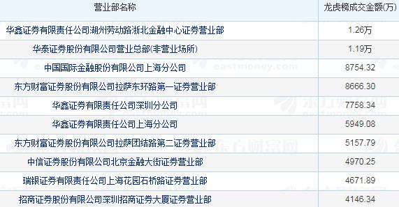 2024澳门今期开奖结果,最新研究解释定义_星宇境LCF832.15