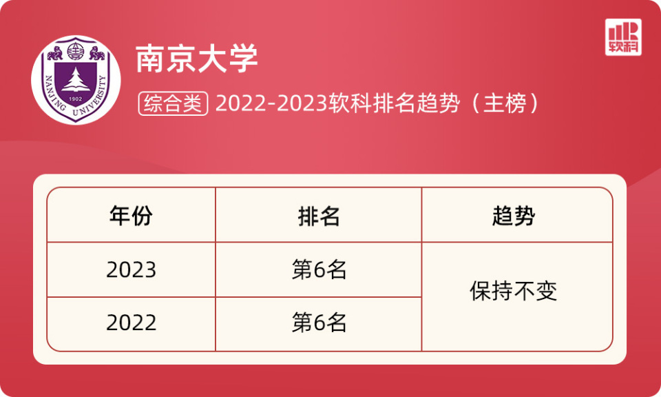 2023管家婆精准资料大全免费,医学技术_中级版RVI850.37