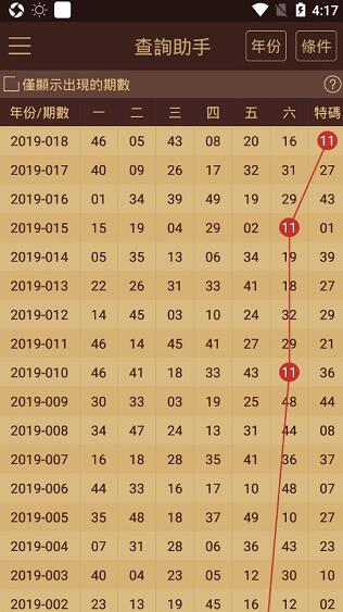 新澳门免费资大全查询,决策资料落实_国际版PWM981.51