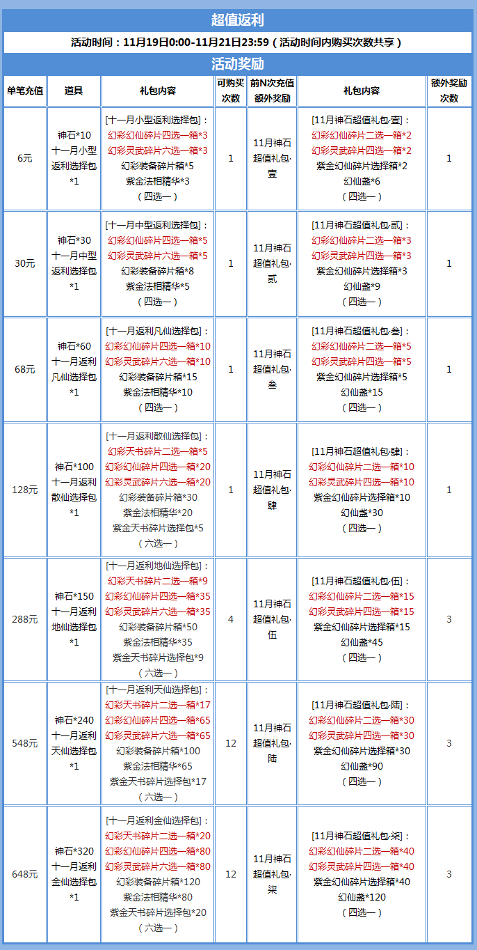 246天天天彩天好彩资料大全二四,海洋学_大罗太仙BWA588.06