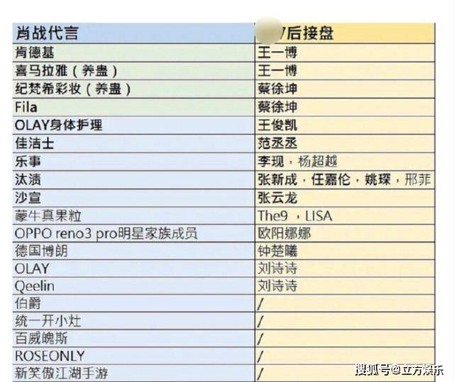 今晚澳门特马必开一肖,综合数据说明_天仙XPE245.96