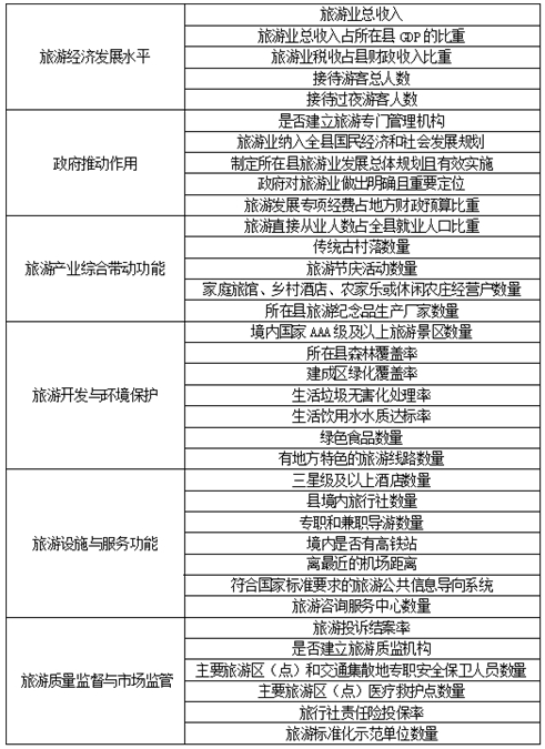 全国联销图最新版本更新内容,综合数据说明_准圣三境DTG510.11