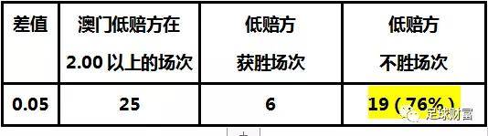 澳门开奖结果+开奖记录表01,安全策略评估方案_天魂境QTE427.8