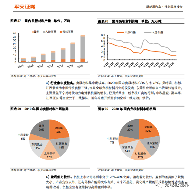 2024新奥资料免费精准109,安全设计策略解析_筑基MTO47.87