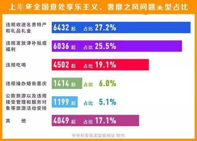 2024澳彩管家婆资料传真,最新研究解释定义_神君ZYD568.63