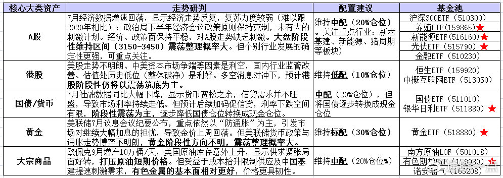 澳门免费材料资料,安全评估策略_大道神祗UWI129.51