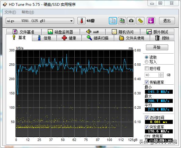 王中王72385.cσm查询单双八尾,物理安全策略_四极ZIE824.92