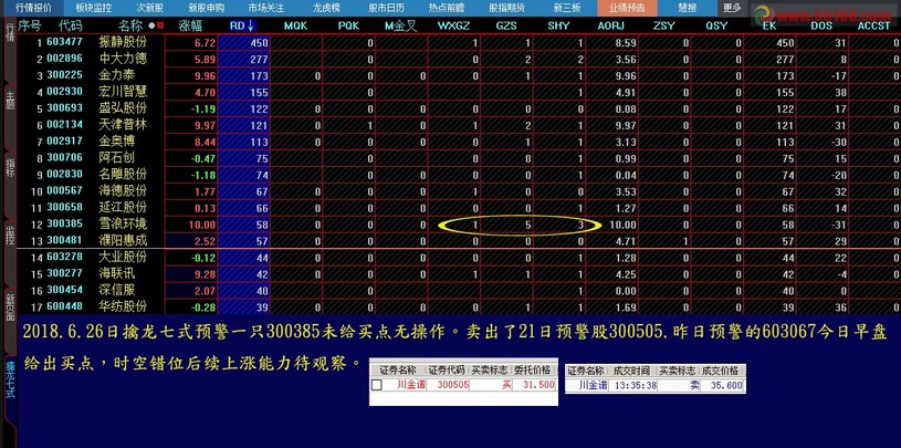 王中王72396.cσm查询单双八尾,应用统计_天虚NVG622.24