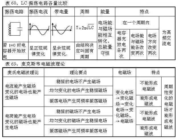 二四六天好彩944cc246天好资料,动力机械及工程热物理_简易版UPL349.81