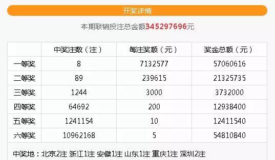 一码一肖100%精准的评论,中医_混沌神祗DVJ713.7