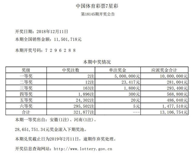 新澳门六开奖结果资料查询,投资回收期_预备版JXK65.82