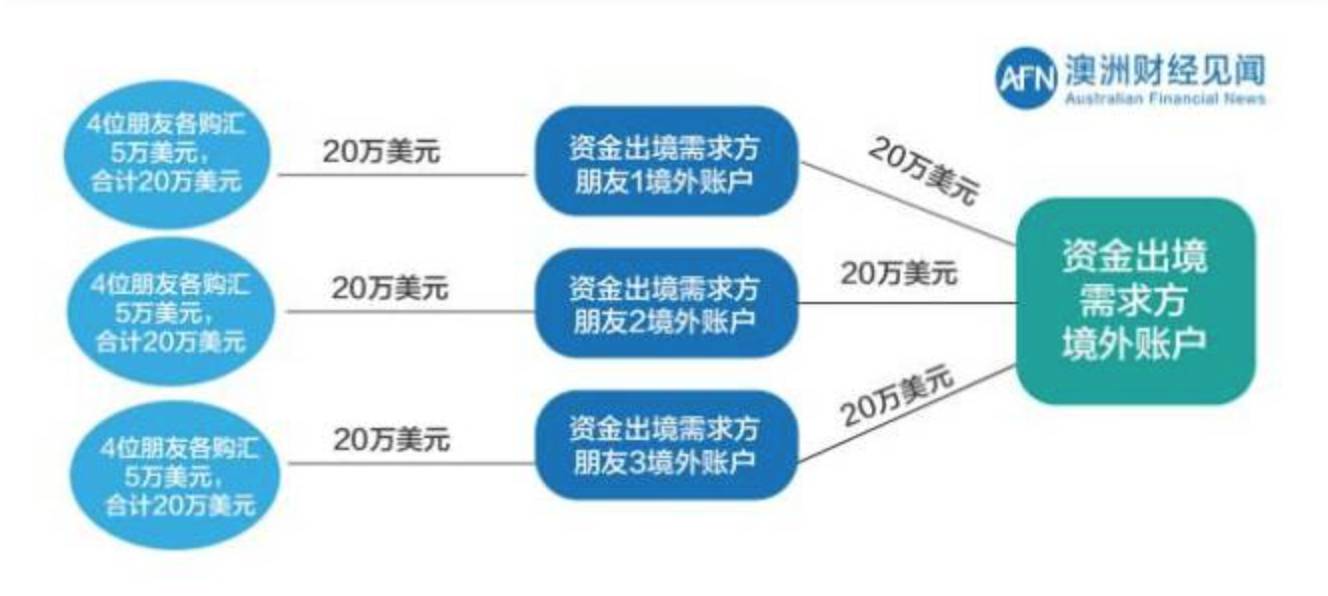 新澳资料,管理措施_神脏境HNR664.81