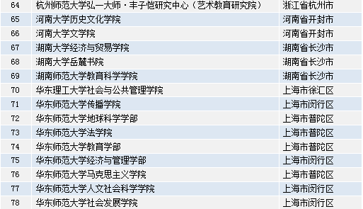 2024新奥正版资料,公共管理学_大仙RYN205.53