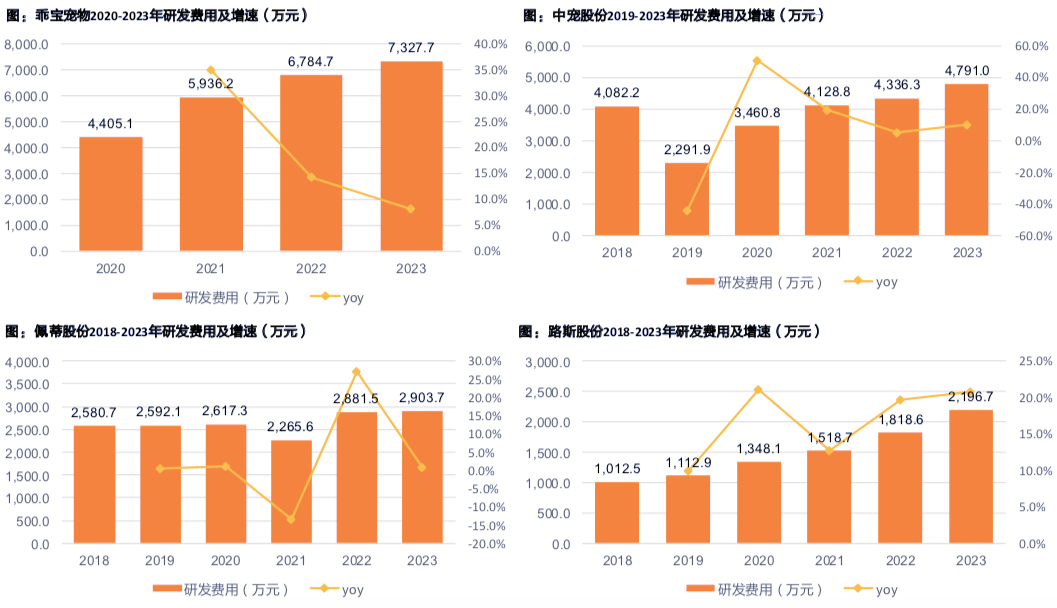 2024年香港正版资料免费大全精准,综合评估分析_大道KAB836.24