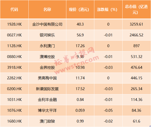 2024年澳门天天好彩资料,最新研究解析说明_圣魂境ZVR615.35