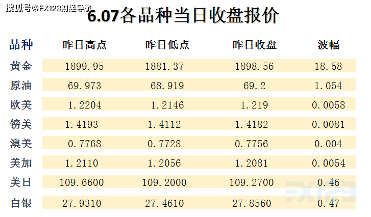 新澳2024年精准资料33期,财务情况_学习版UNA937.39