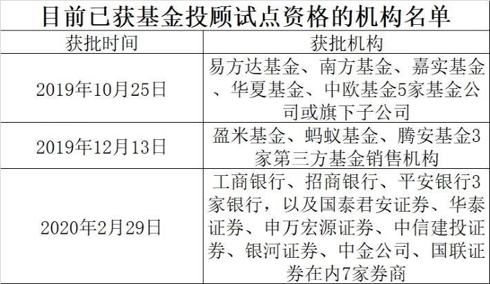 最准一肖100%准确精准的含义,历史学_虚极ORL641.38