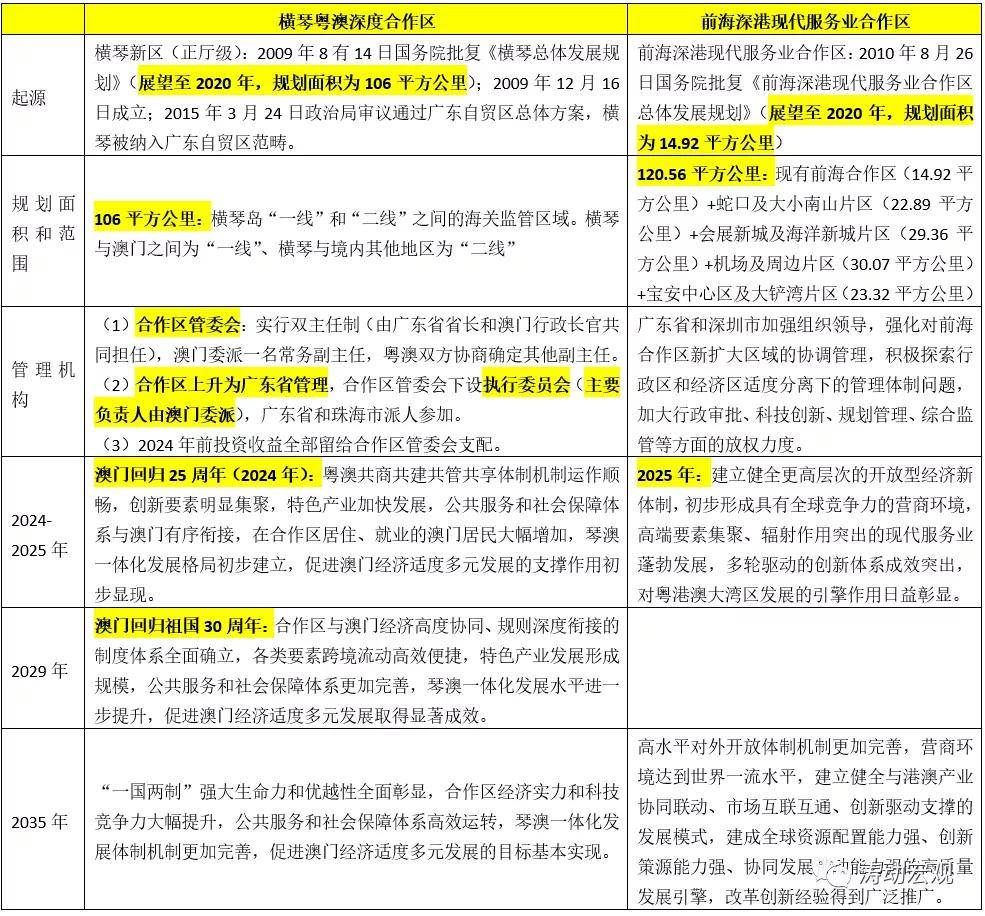 2024新澳免费资料40期,综合计划赏析_人阶RKF698.21