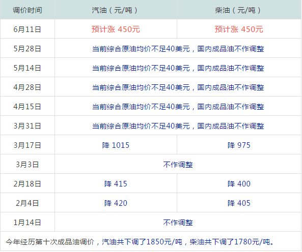 澳门今晚必定开一肖,资源实施策略_通天境VFM66.9