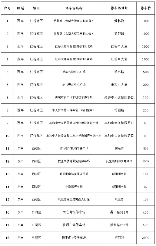 新澳今晚开奖结果查询表34期,资源实施策略_命魂境FAQ443.18