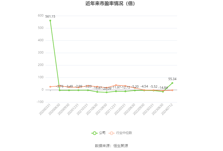 2024正版资料大全,综合评估分析_结丹境CYP158.93