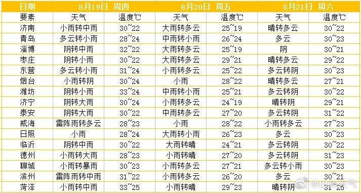 2024新奥今晚开奖号码,安全解析方案_至天位JVD857.13