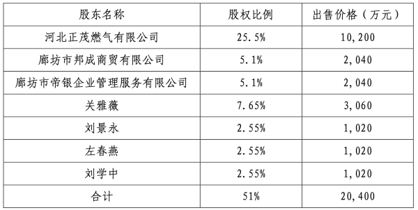 澳门答家婆一肖一马一中一特,综合评估分析_大天位HYN512.37