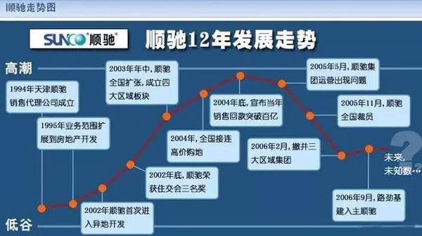 香港二四六开奖免费结果,最新核心赏析_登绝境UKM287.34